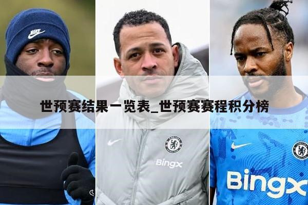 世预赛结果一览表_世预赛赛程积分榜